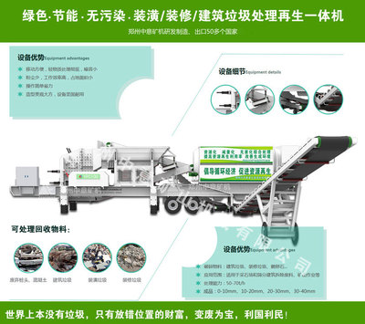 資源再生技術(shù) 破解建筑垃圾圍城，開啟城市綠色新篇