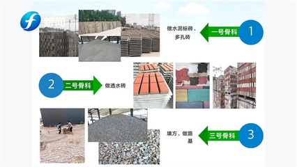 福建欣榮信 以科技創(chuàng)新驅(qū)動(dòng)建筑垃圾資源化，引領(lǐng)綠色循環(huán)新未來